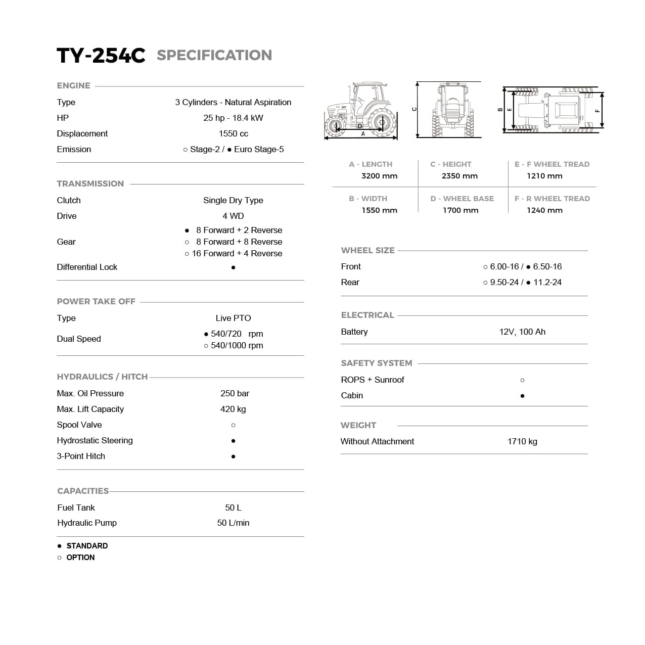 SAILLONG TY-254C Euro V — Fabrička specifikacija